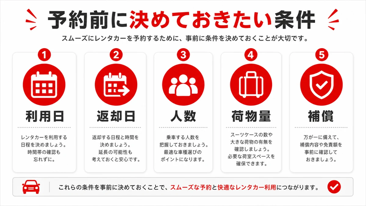 予約前に決めておきたい条件