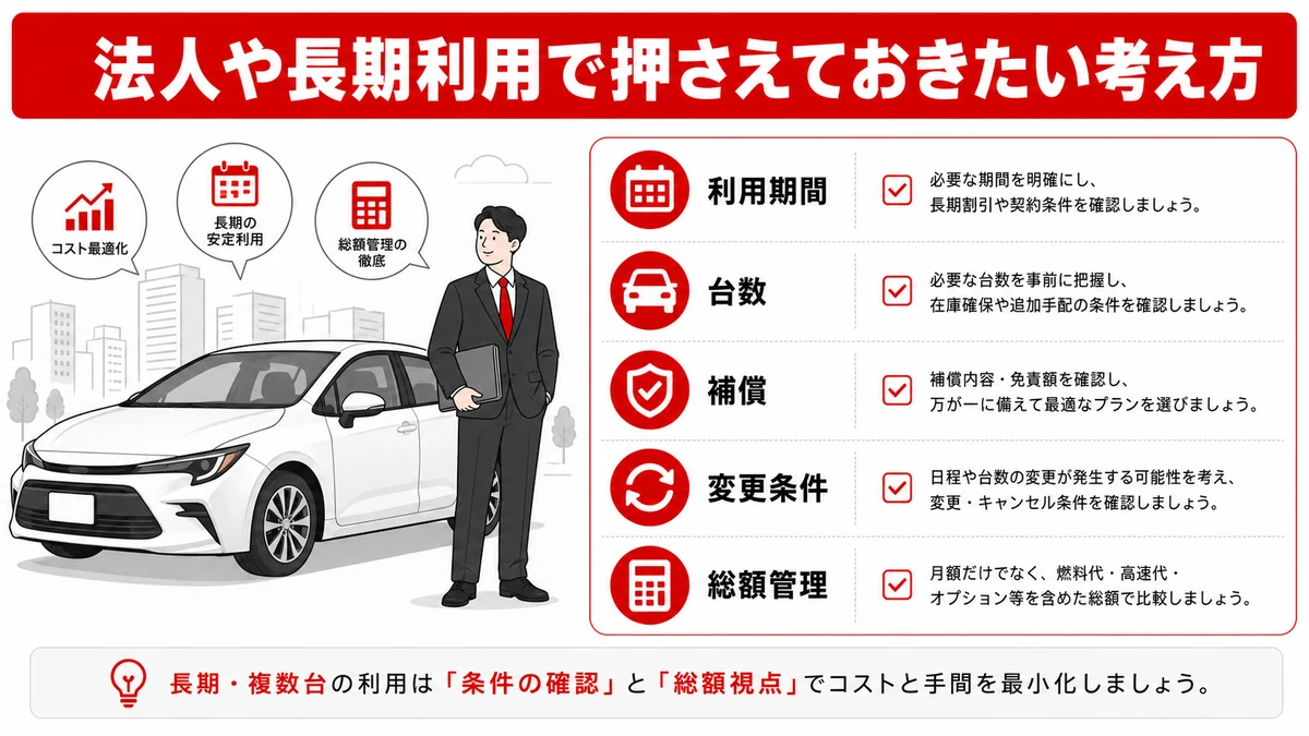 法人や長期利用で押さえておきたい考え方