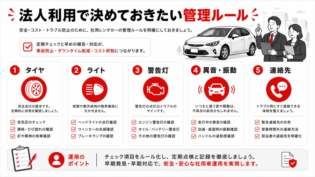 法人利用で決めておきたい管理ルール
