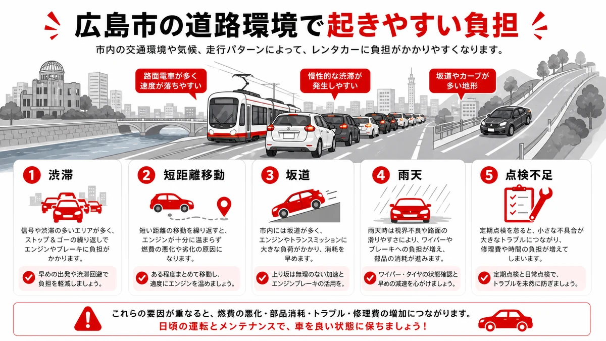 広島市の道路環境で起きやすい負担