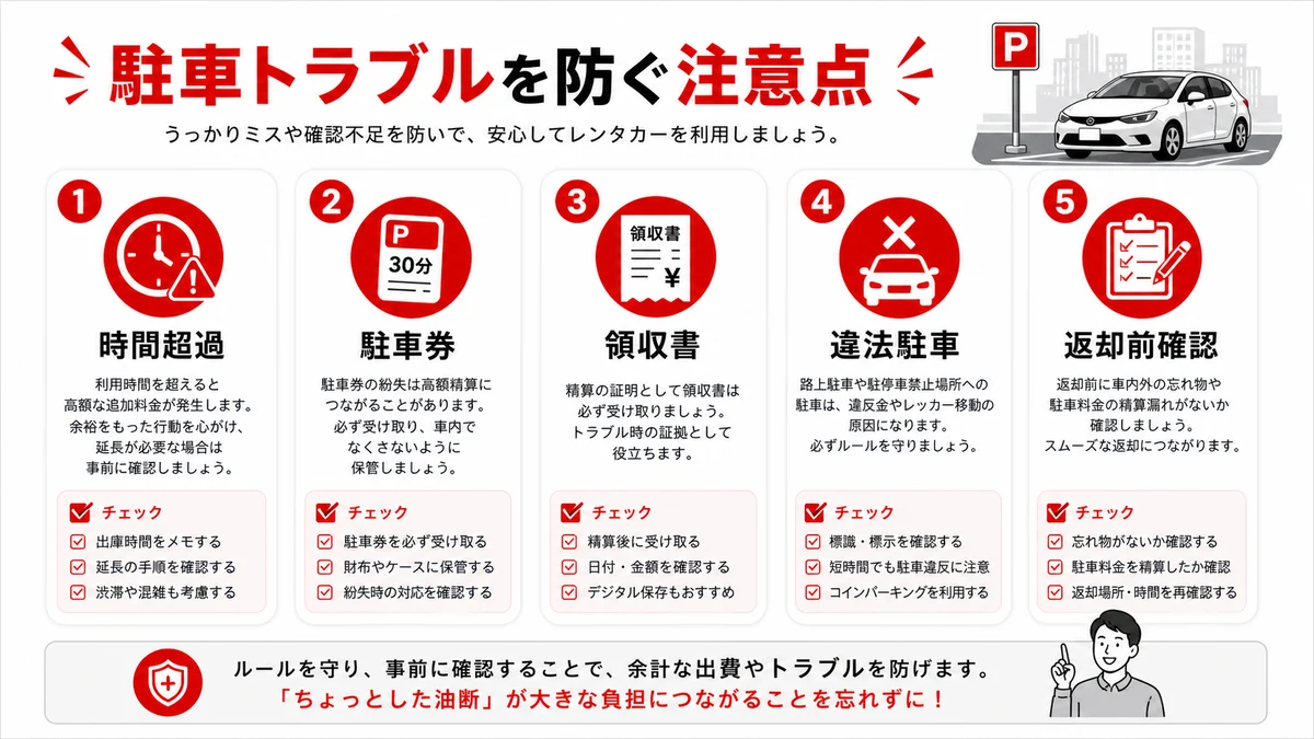駐車トラブルを防ぐ注意点