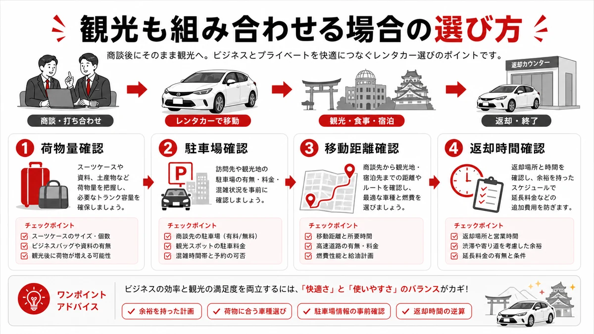 観光も組み合わせる場合の選び方