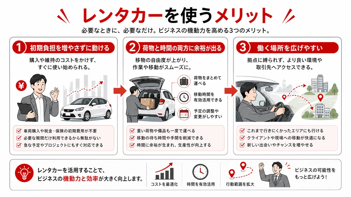 レンタカーを使うメリット