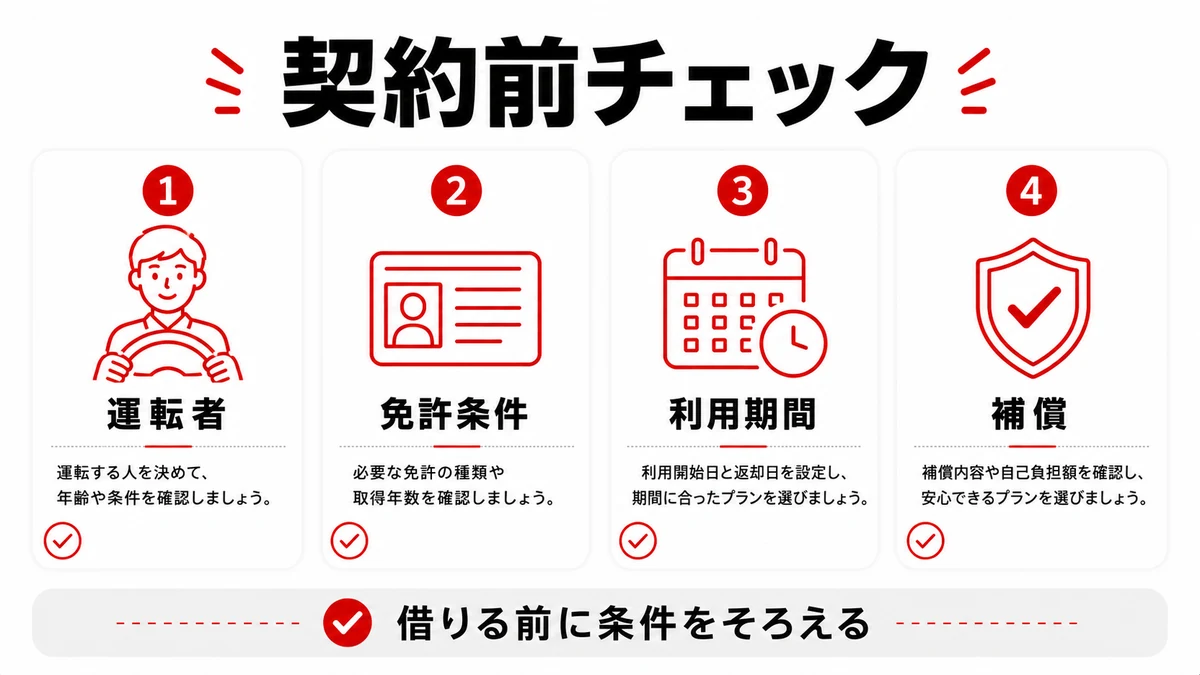 広島で長期利用する前の確認リスト