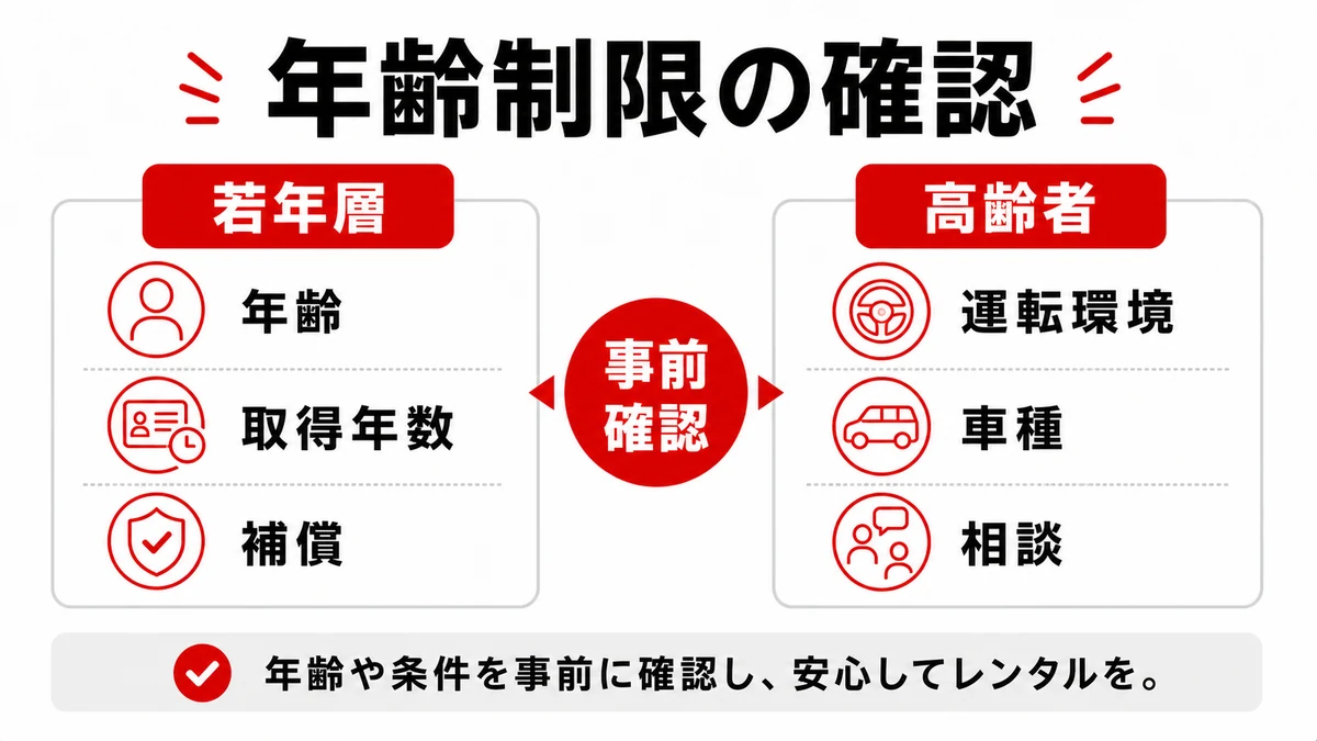 年齢制限で確認したいこと