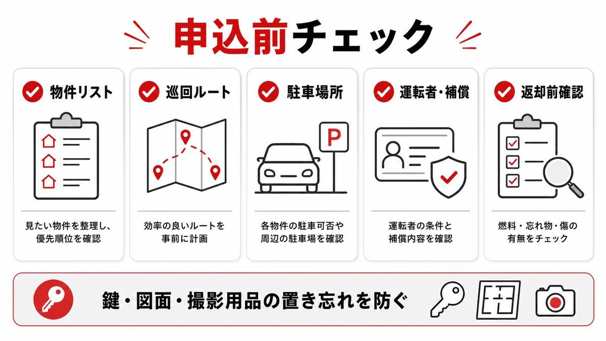 不動産内見と物件巡回でレンタカーを借りる前の確認リスト