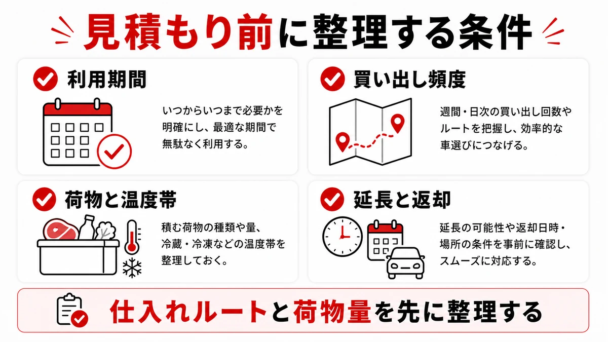 飲食店の仕入れ車を見積もる前に整理する条件