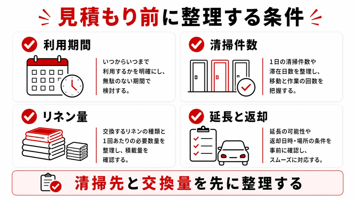 民泊清掃とリネン交換で見積もり前に整理する条件
