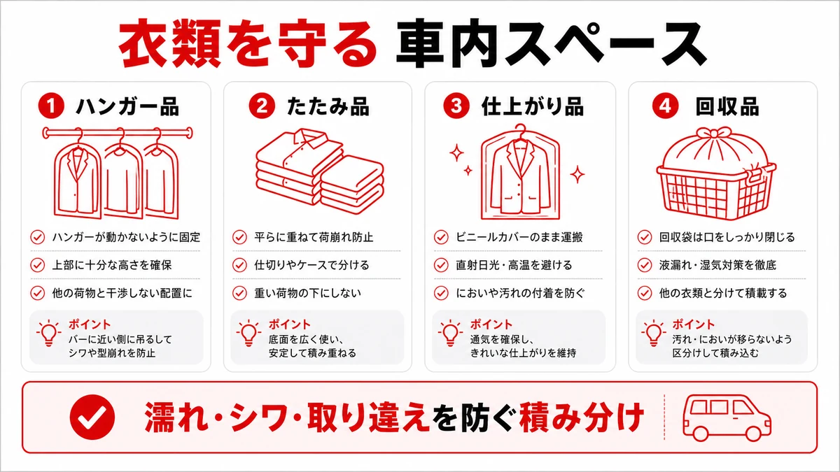 クリーニング集配で衣類を傷めず運ぶための車内スペース確認