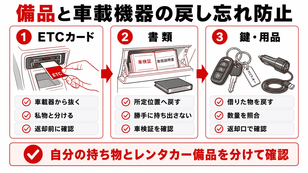 備品と車載機器を元の状態に戻す