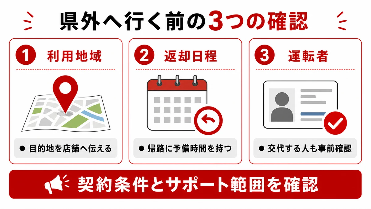 長期レンタカーで県外へ行く前に確認すること