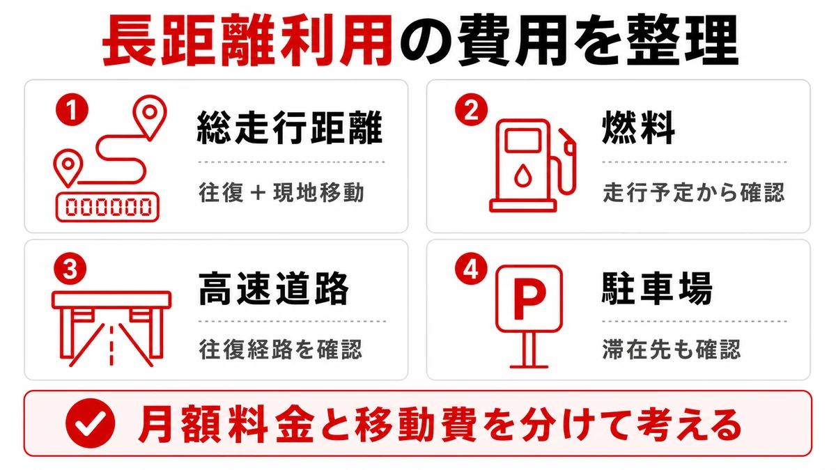 走行距離と追加費用を見積もる