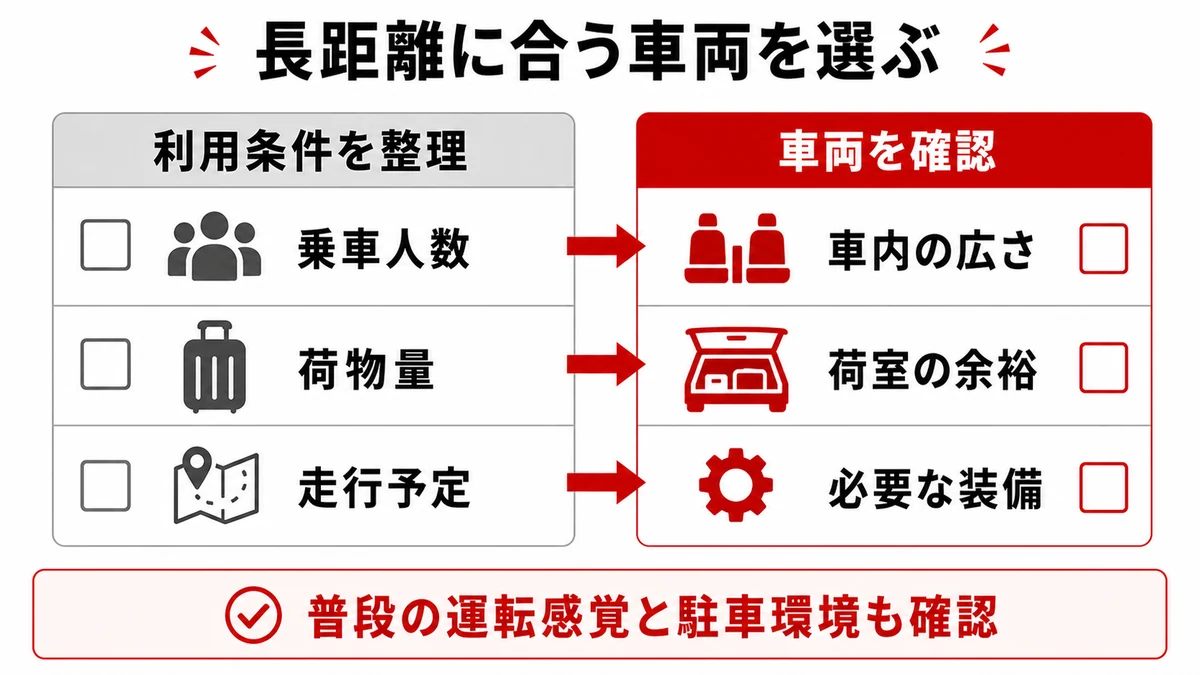 長距離に合う車両を選ぶ