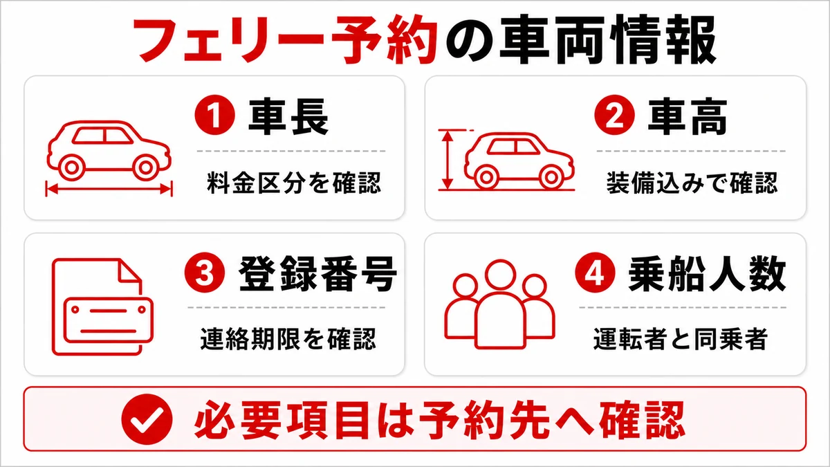 フェリー予約で必要になる車両情報
