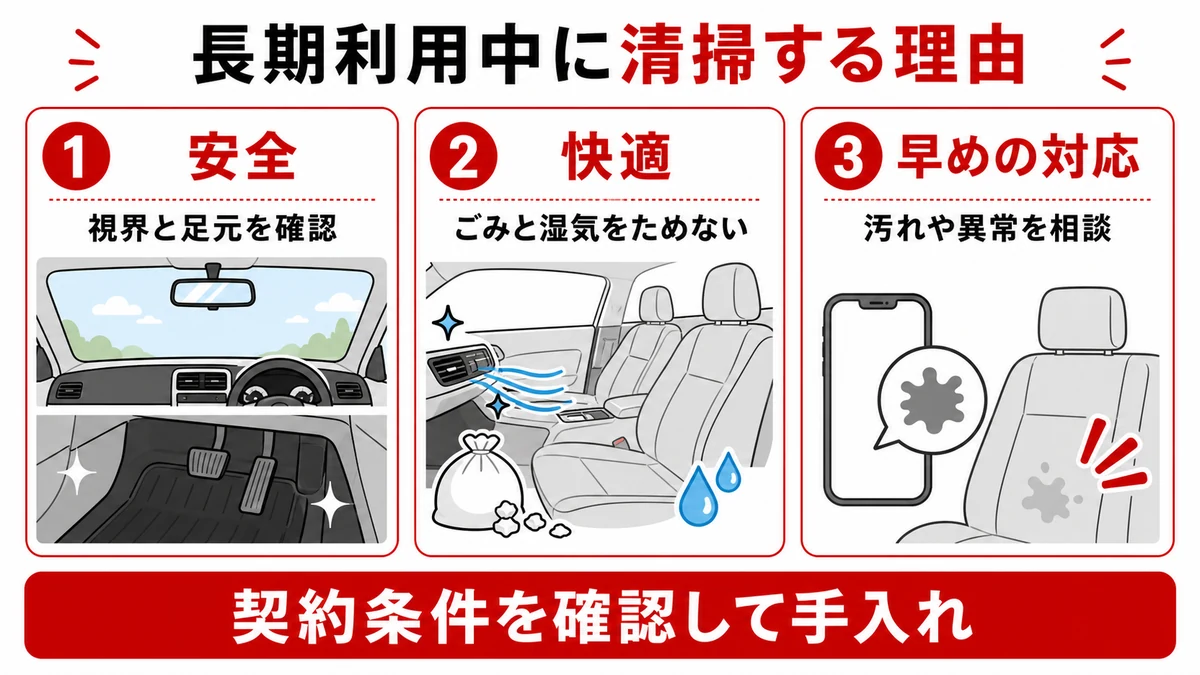長期利用中の洗車・清掃は必要？