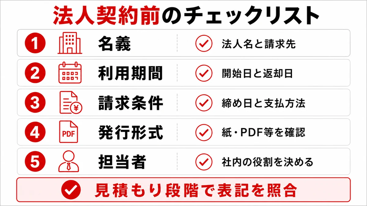 契約前チェックリスト