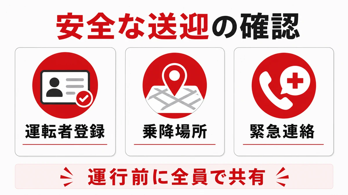 送迎に合うレンタカーの車種を選ぶ