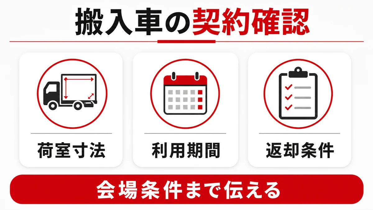長期レンタカーの見積もりと契約条件を確認する