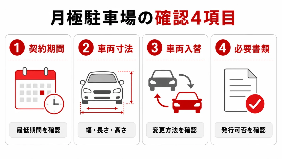 月極駐車場を借りる前の四つの確認項目