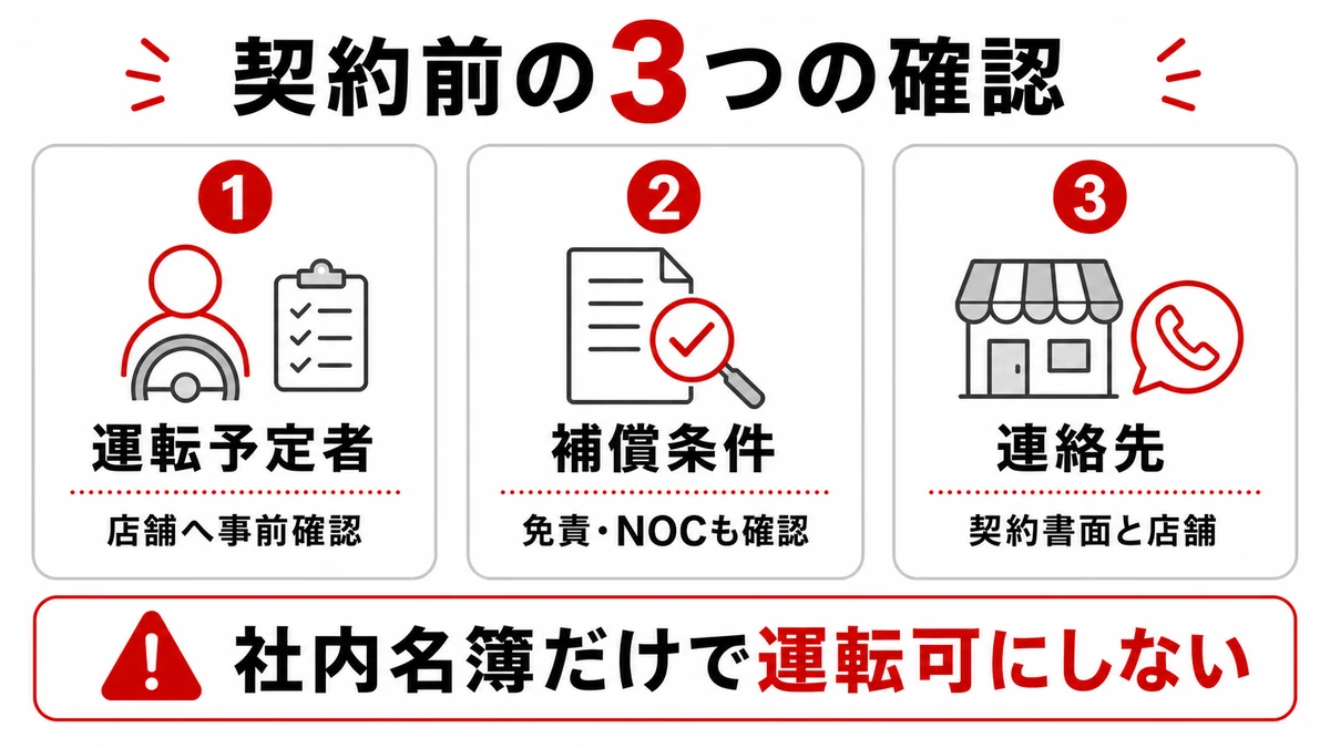 社用レンタカー契約前の三つの確認