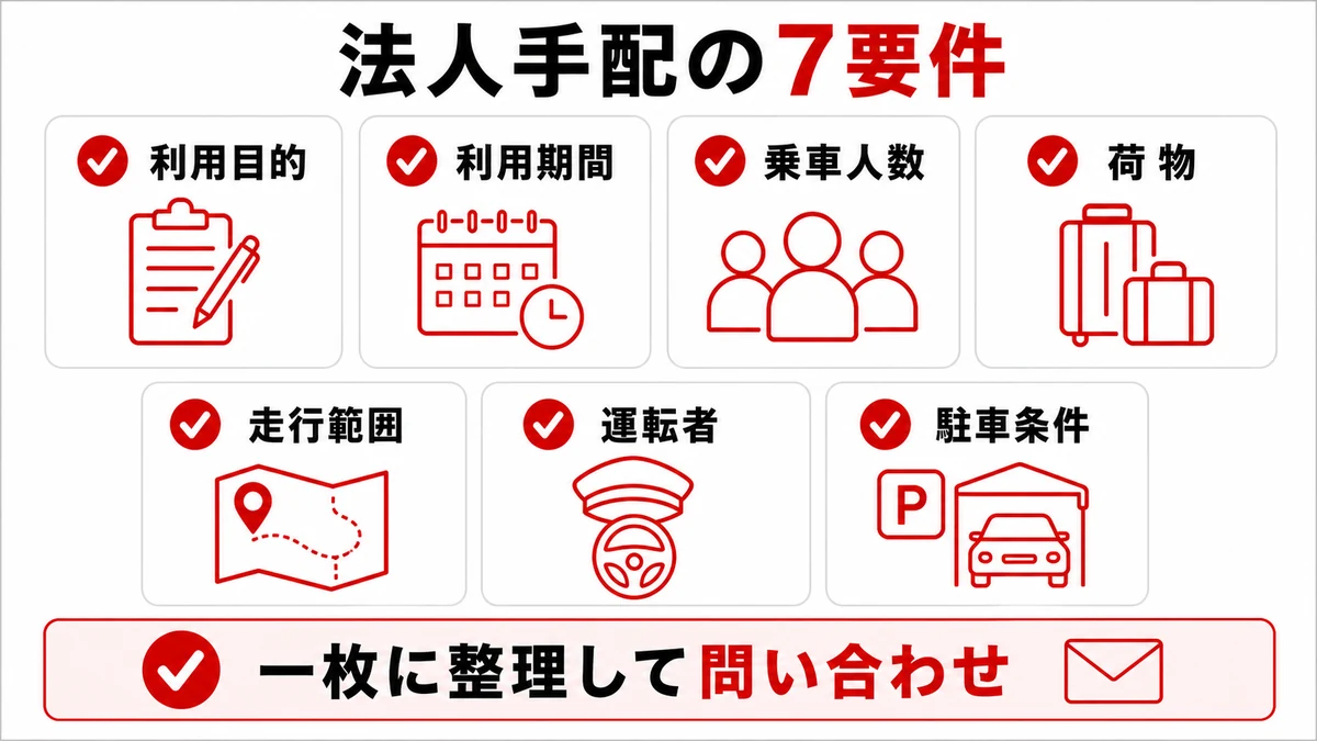 法人の長期レンタカー手配前に整理する7要件