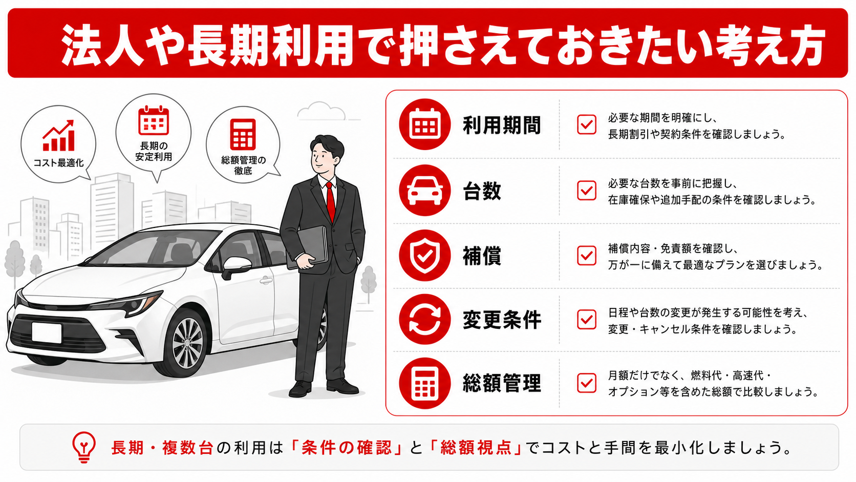 法人や長期利用で押さえておきたい考え方