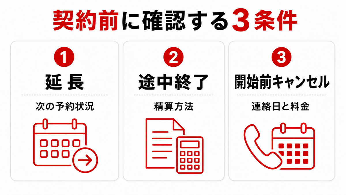 長期レンタカーの延長、途中終了、開始前キャンセルで確認する3つの契約条件
