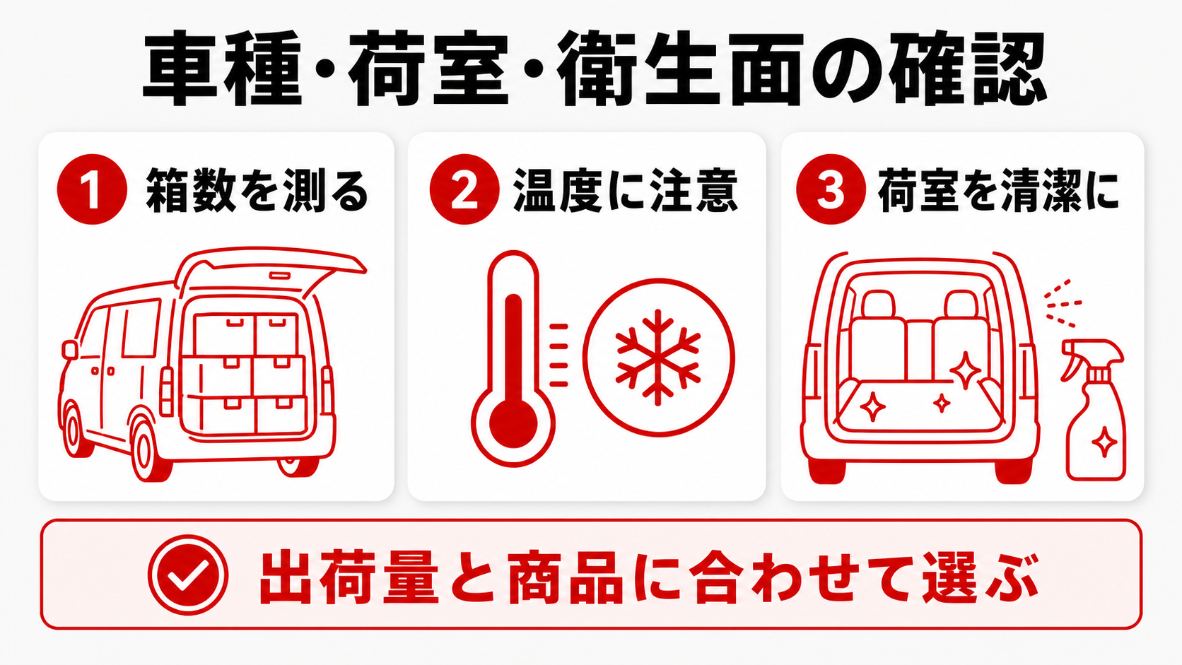 車種・荷室・衛生面の確認ポイント
