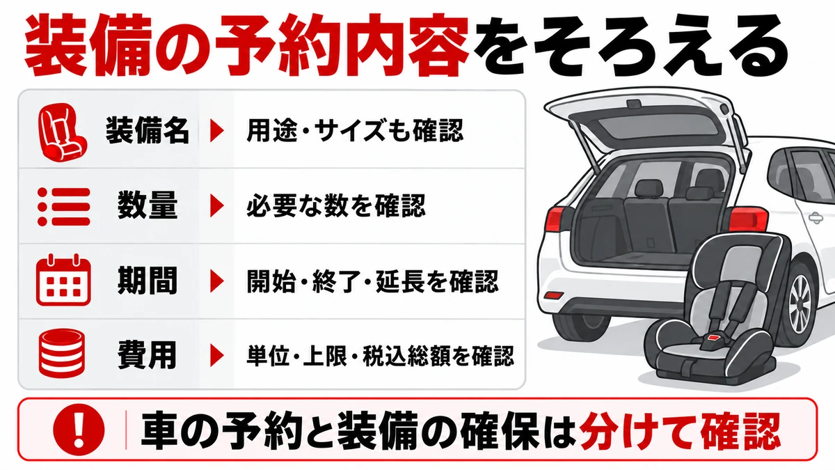 装備名・数量・期間・費用の計算方法を予約記録でそろえる確認票