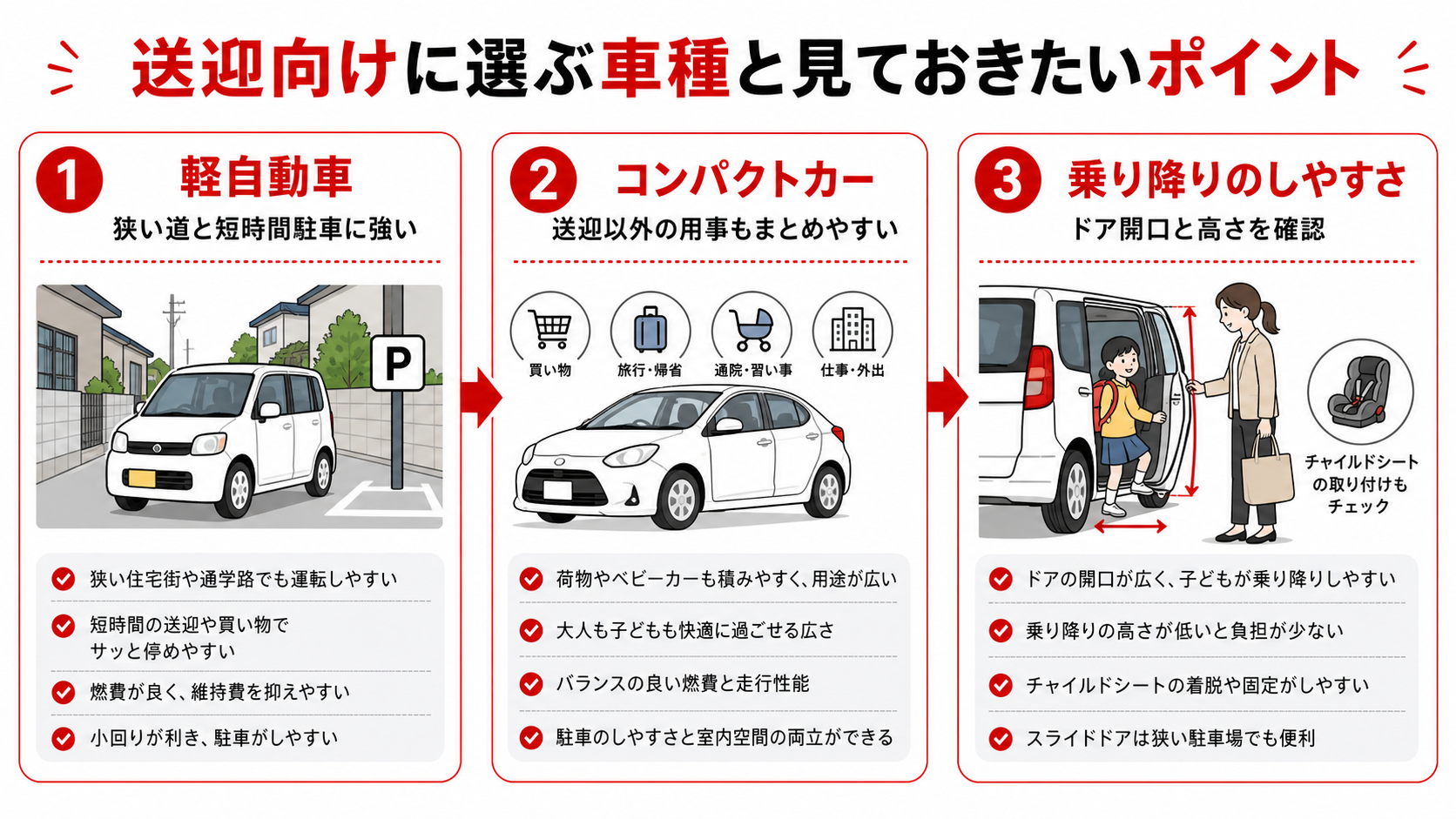 送迎向けに選ぶ車種と見ておきたいポイント