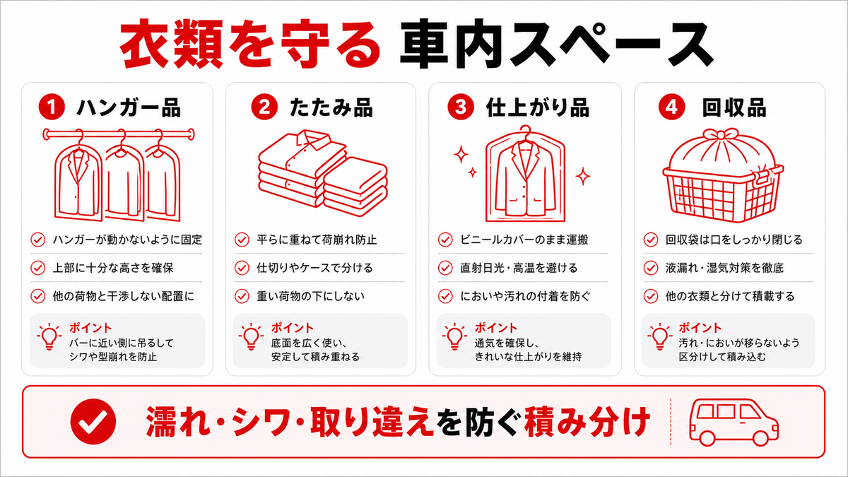 クリーニング集配で衣類を傷めず運ぶための車内スペース確認