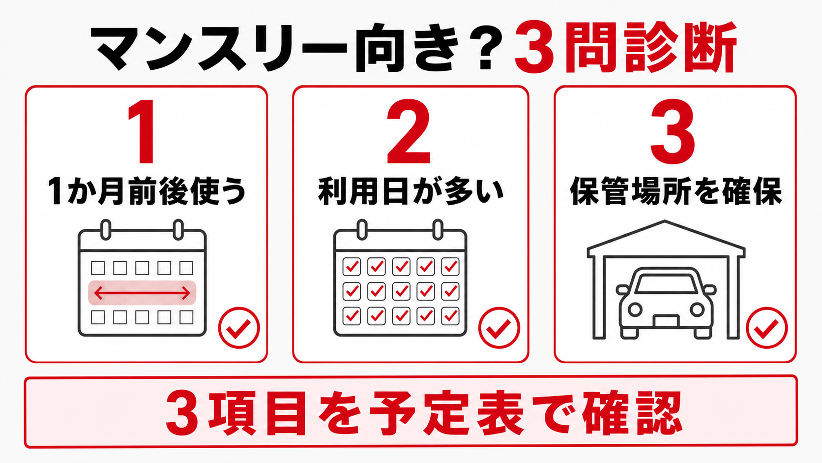 まずは向いている人か自己診断する