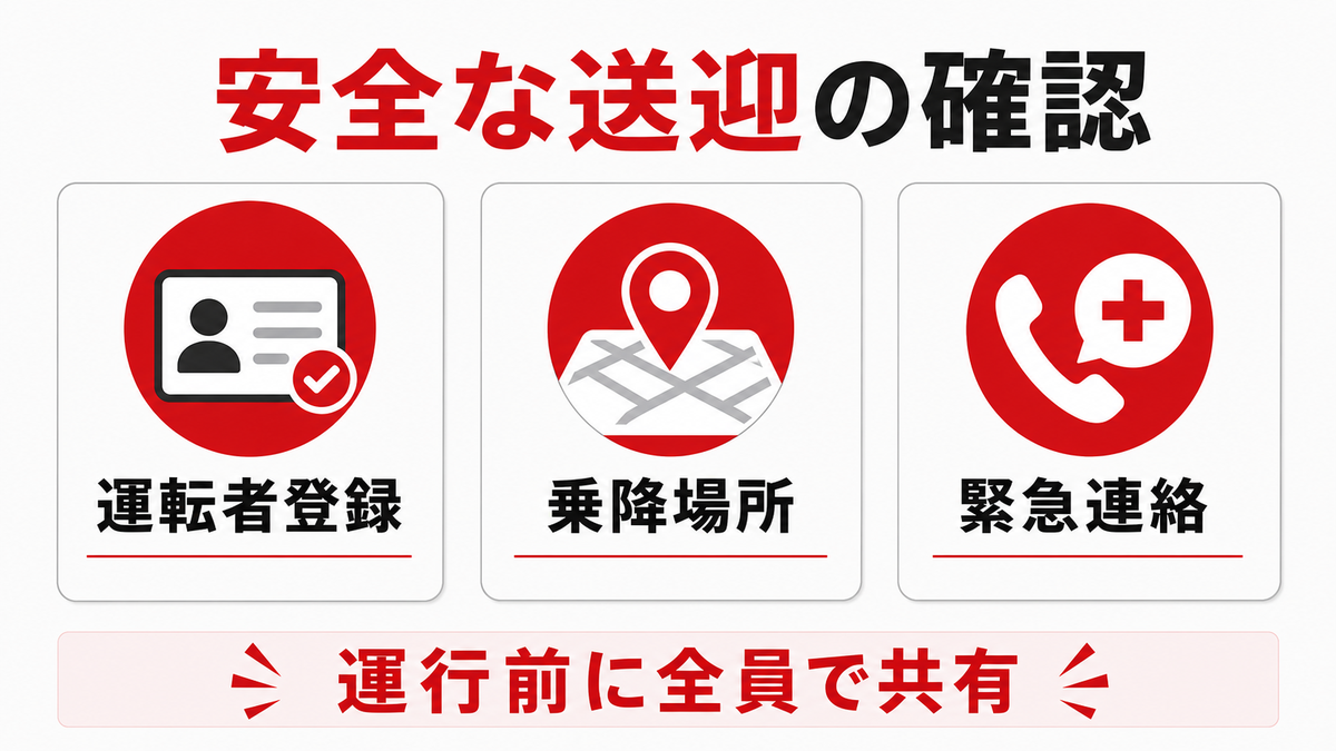 送迎に合うレンタカーの車種を選ぶ