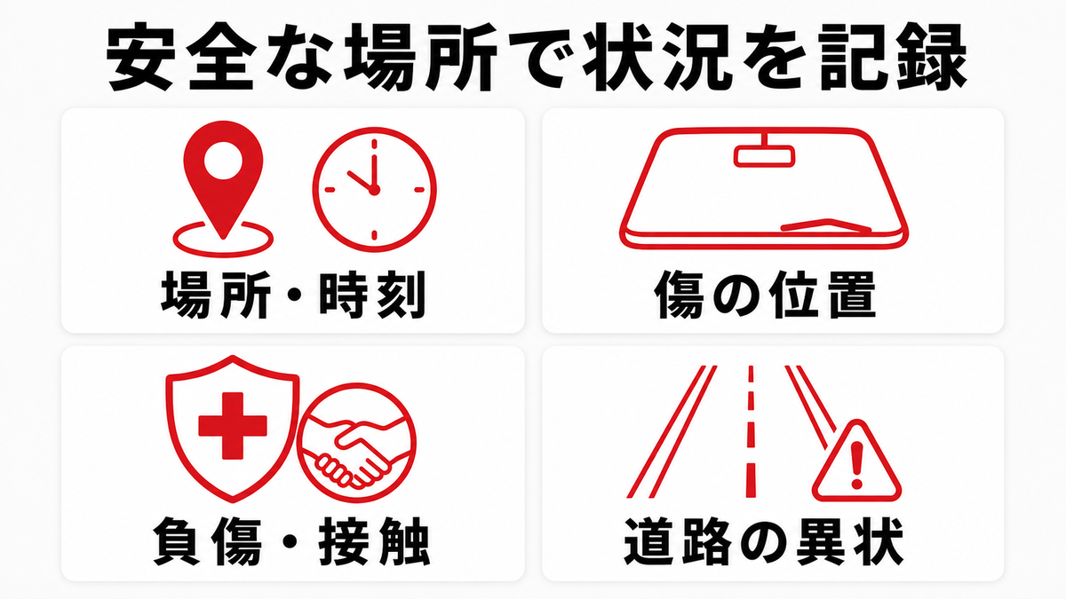 安全な場所で飛び石の発生場所と時刻、傷の位置、負傷や接触、道路の異状を記録する項目