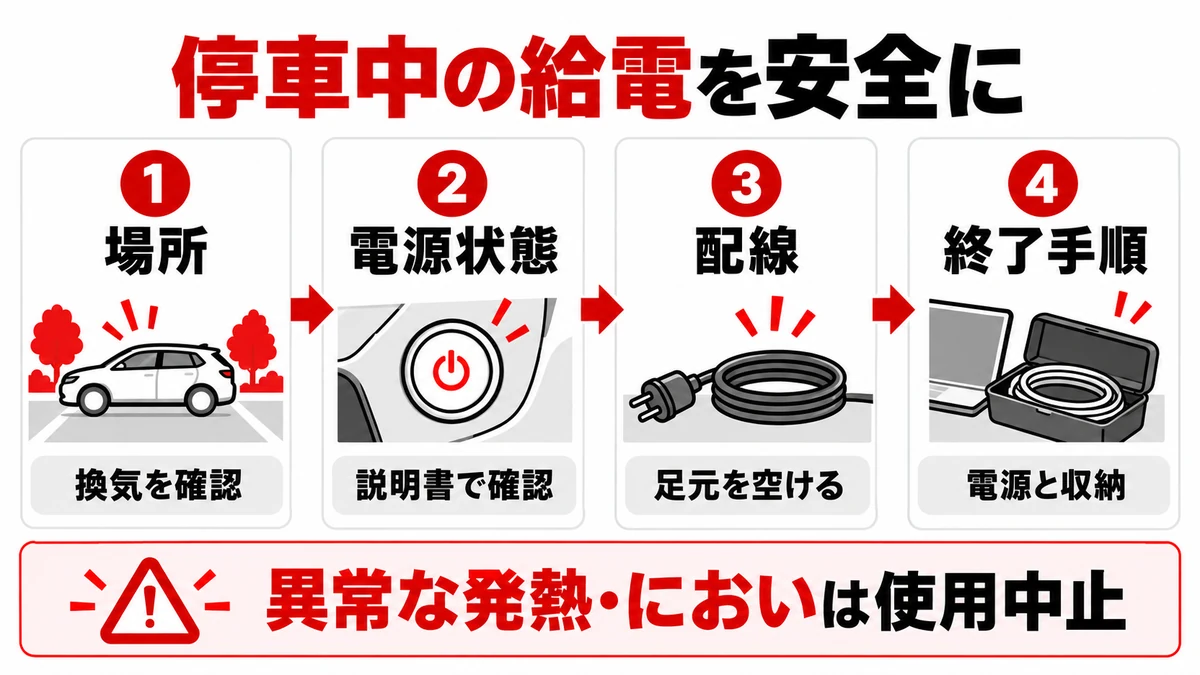 停車中に給電条件と安全を確かめる4項目