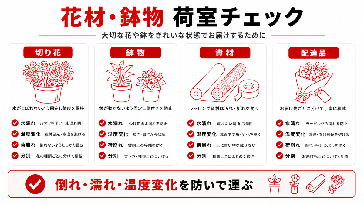 花材・鉢物・資材を運ぶ荷室チェック
