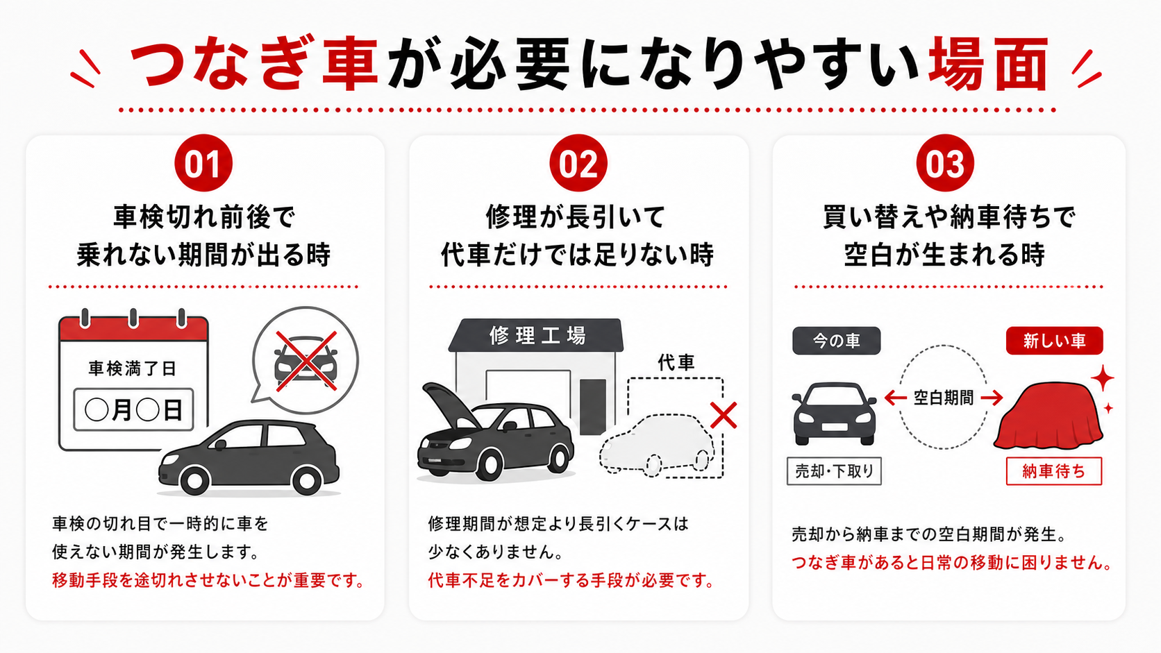 つなぎ車が必要になりやすい場面
