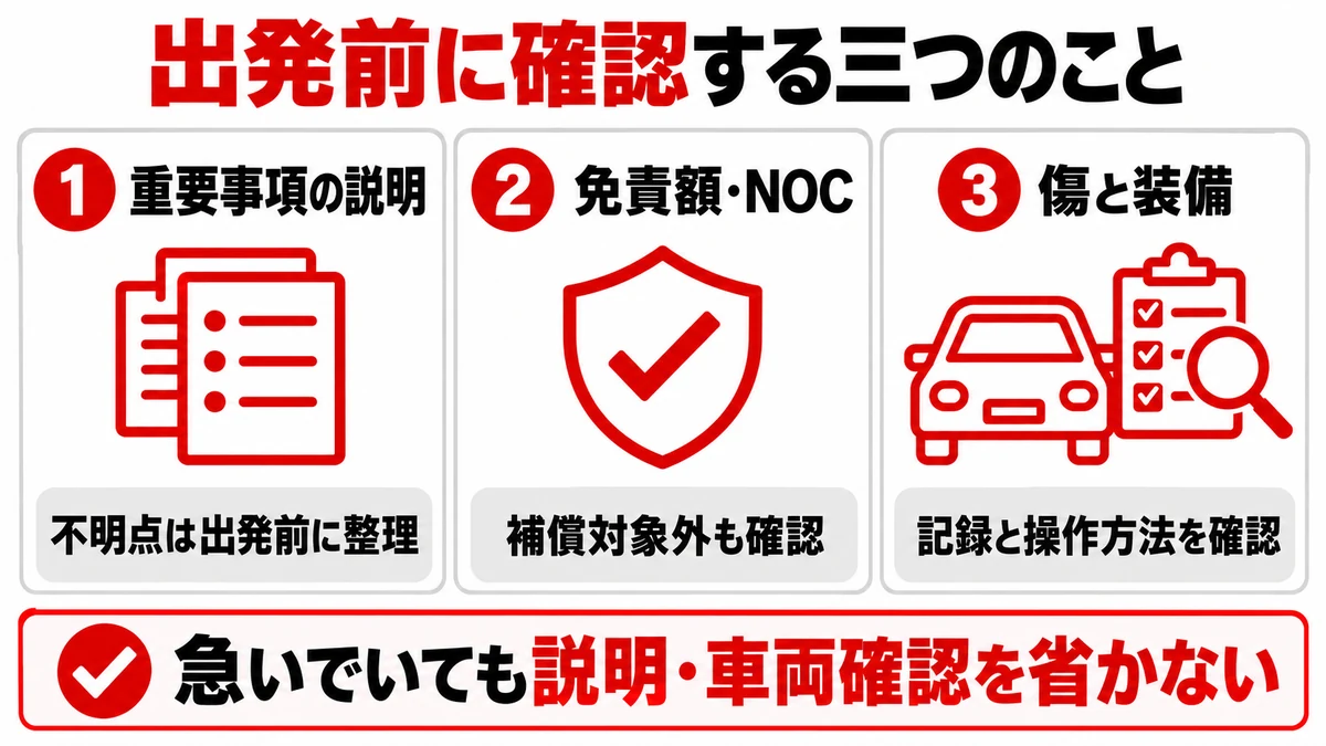 出発前に確認する三つのこと