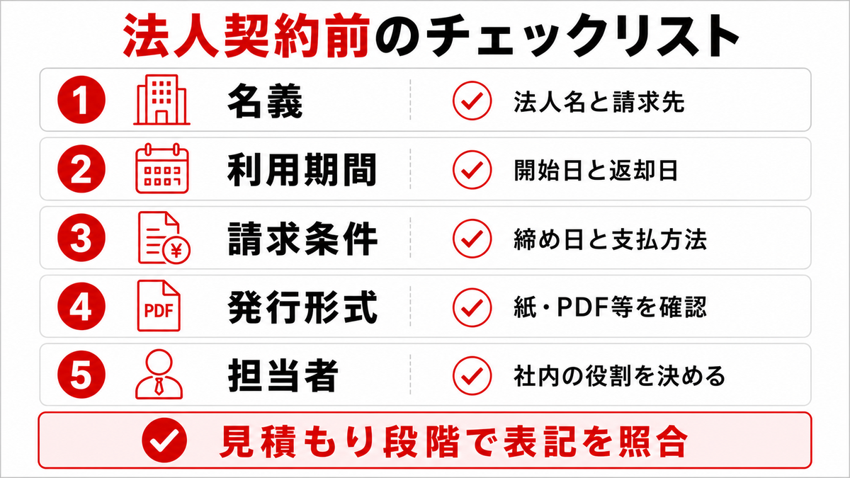 契約前チェックリスト