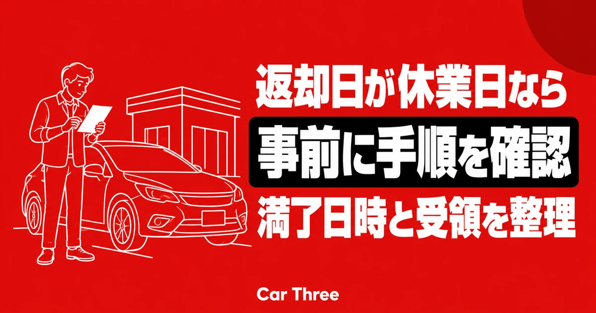 返却日が休業日に重なるときに満了日時と受領手順を確認する